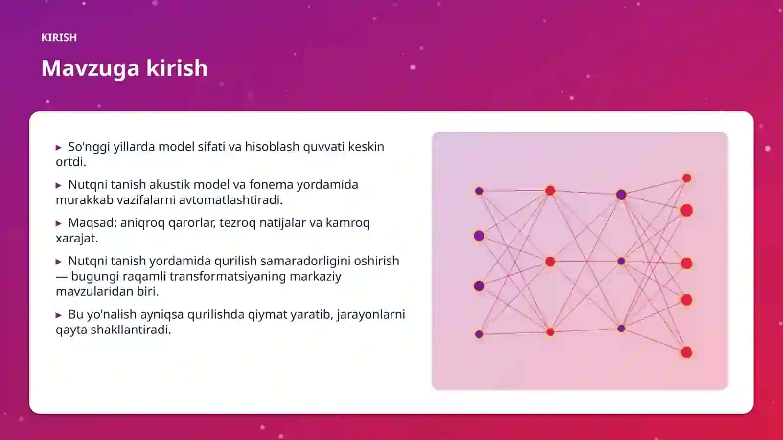 AI INSIGHTS • PREMIUM TAQDIMOT 3