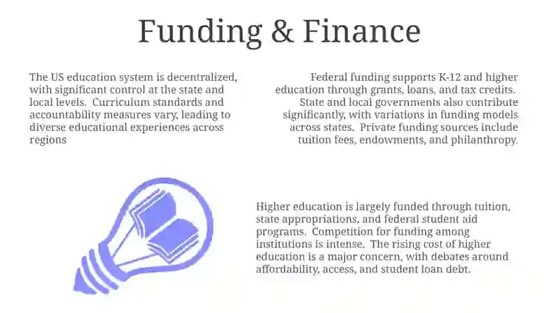 About the USA education system 3
