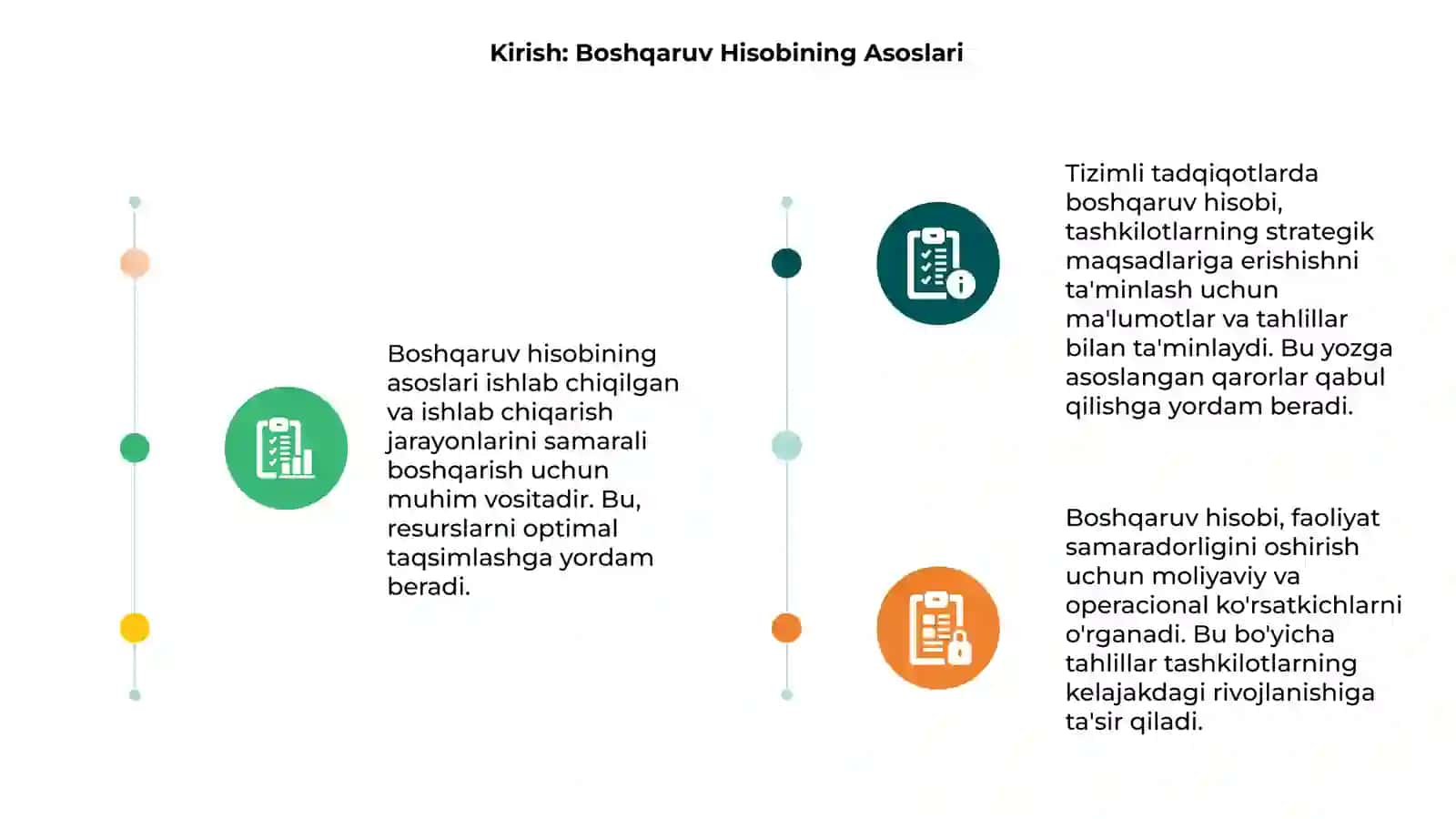 Tizimli tadqiqotlarda boshqaruv hisobi 3