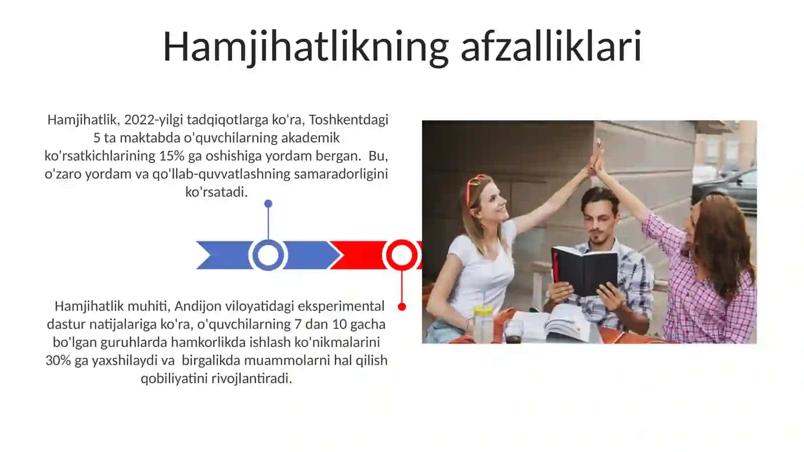 Jamoada oʻquvchilarni oʻrtoqlik va doʻstlik hissida tarbiyalash 3