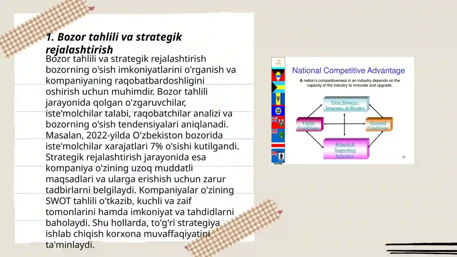 Strategiya va raqobatchilik ustunligi 3