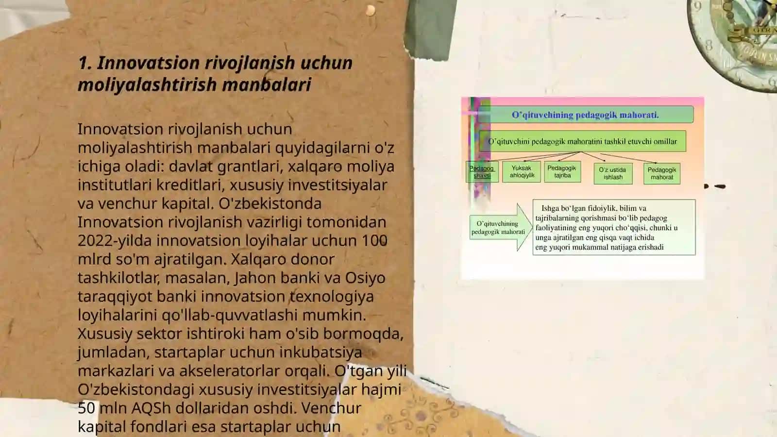 Innovatsion rivojlanishning moliyaviy strategiyalari 3
