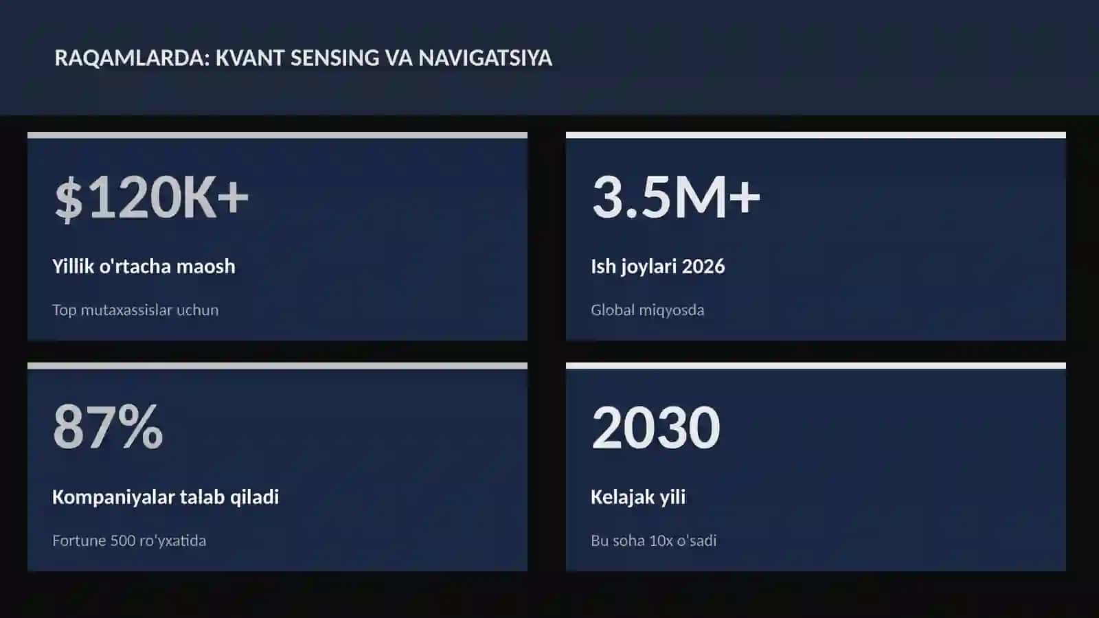 Kvant sensing va navigatsiya 3