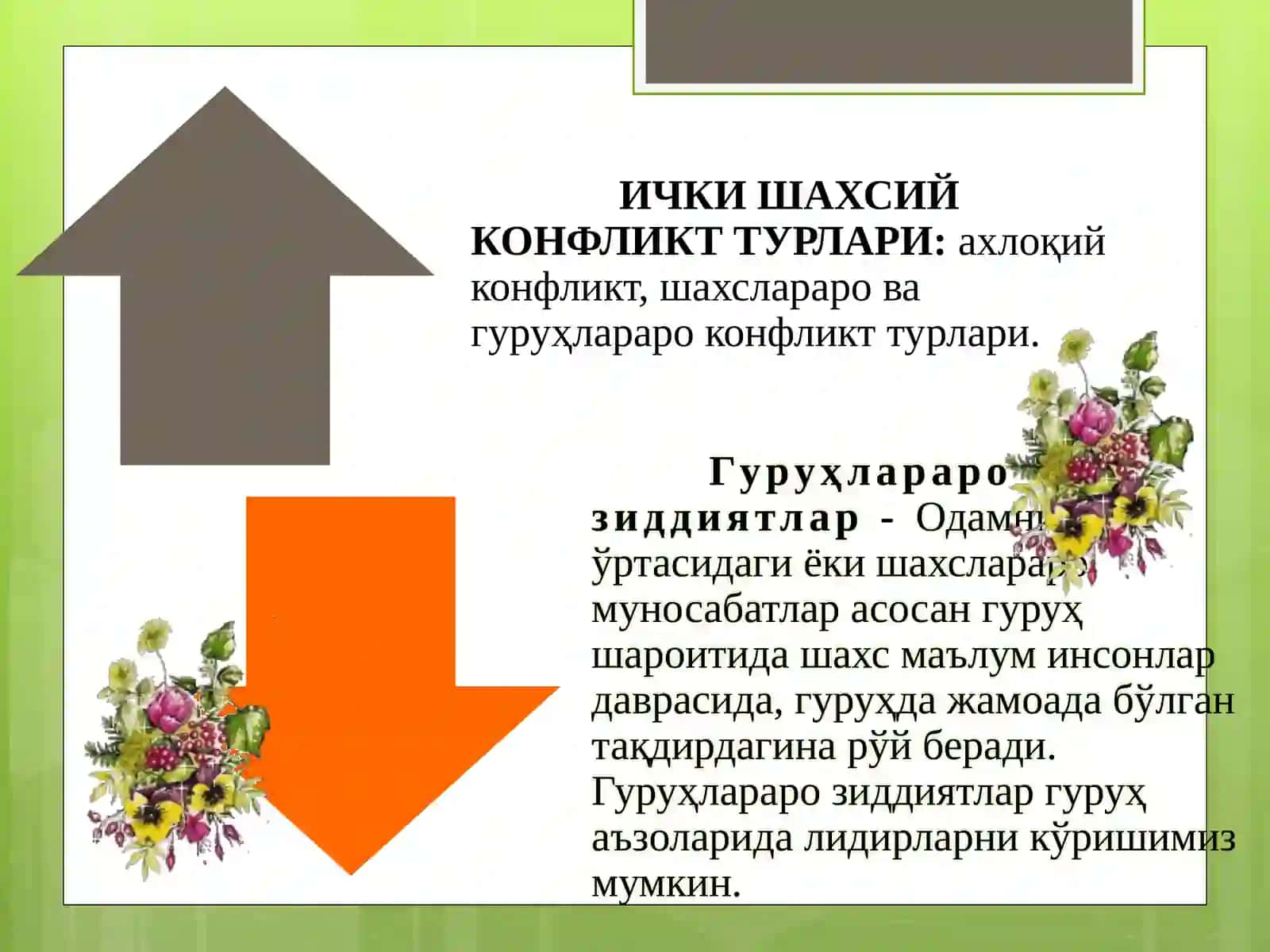 Мотивацион конфликт 3