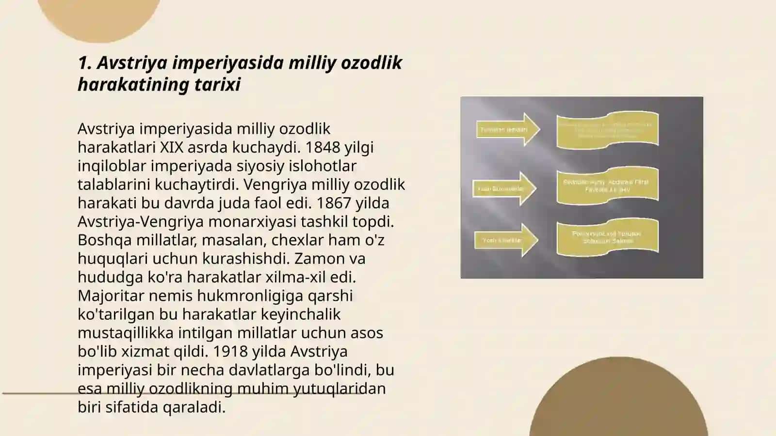 Avstriya imperiyasida milliy ozodlik harakatining koʻtarilishi mavzusida 3