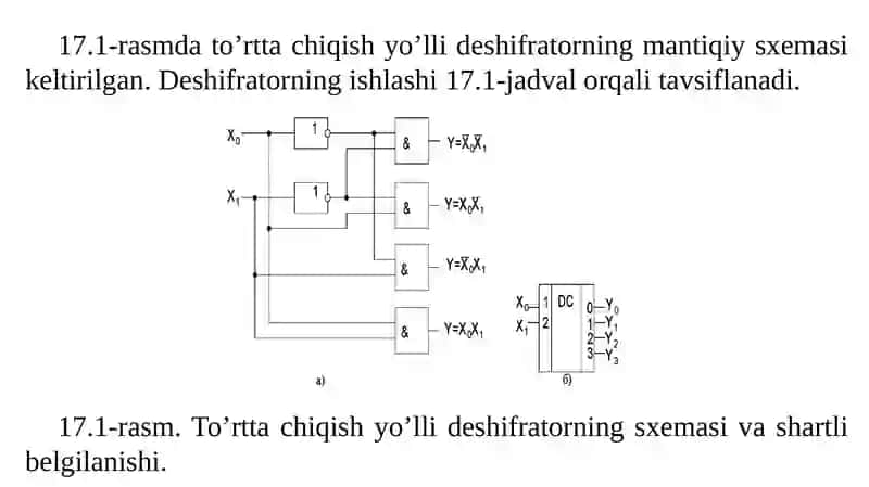 Deshifrator 3