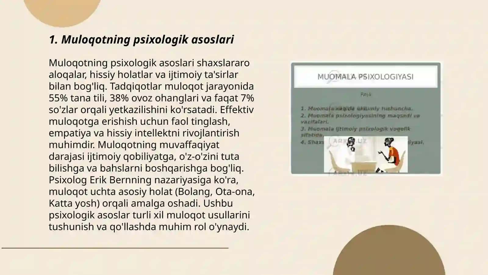 Muloqotning Psixologik Asoslari 3