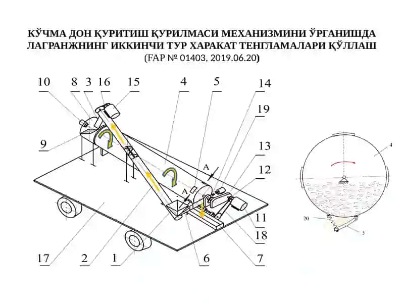 Лагранжнинг 2-тур тенгламалари 3