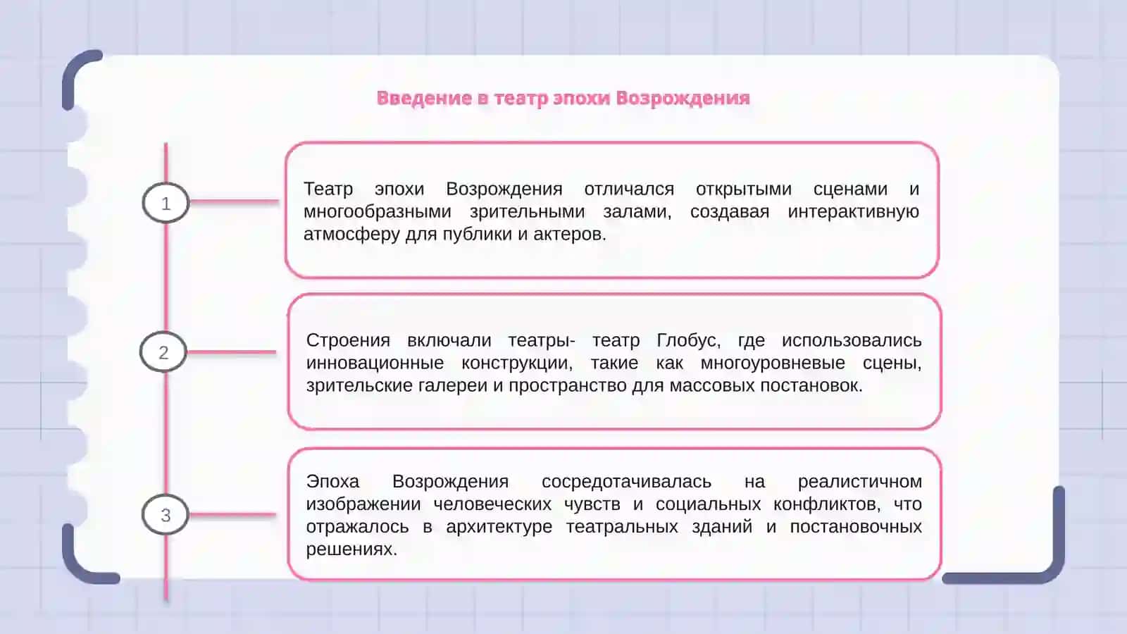 Строение театра Эпохи Возрождения (на примере трагедий Шекспира) 3