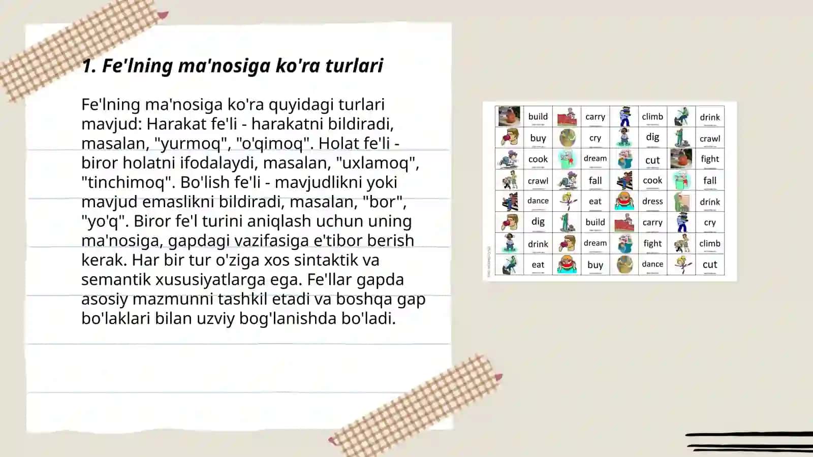 Fe'l so'z turkumi 3