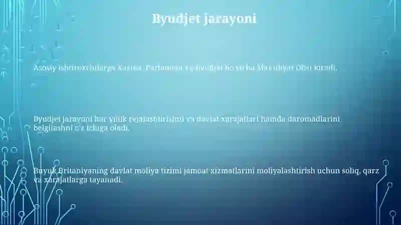 Англия мамлакатида давлат молиявий тизими 3