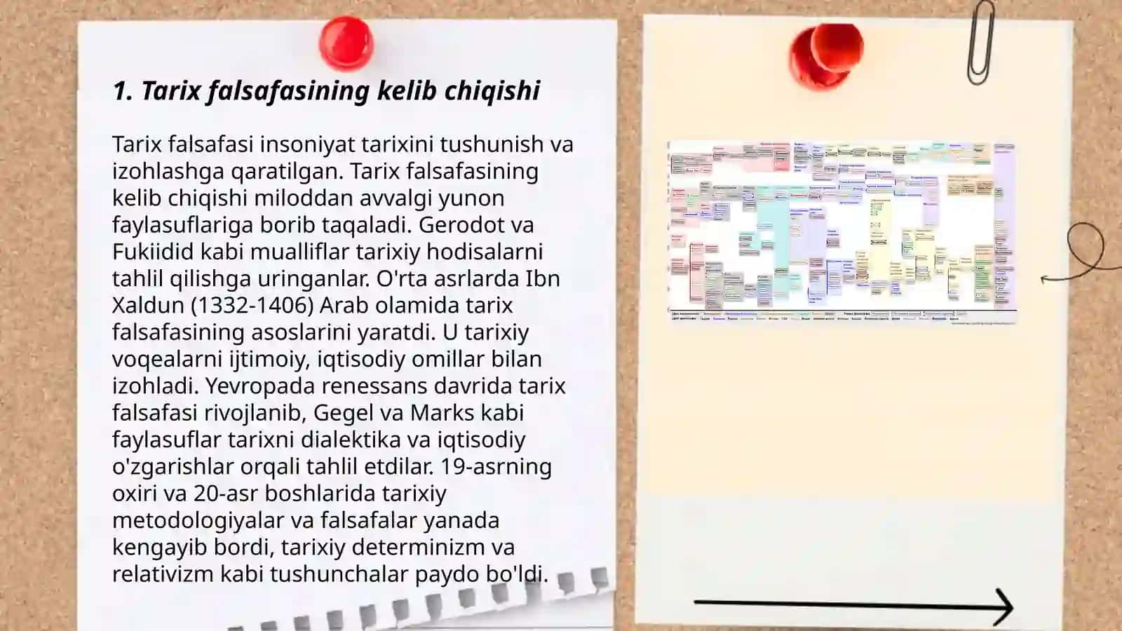 Tarix falsafasi 3