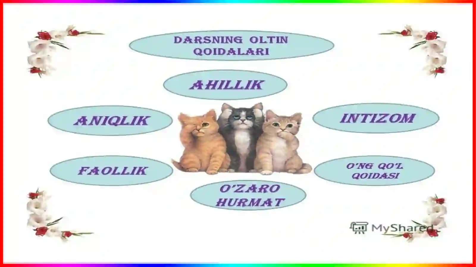 Sifatso`zturkumi 3