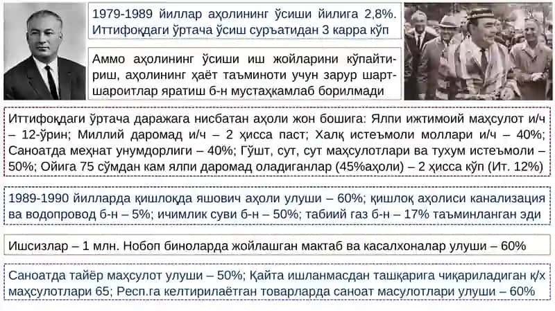 ЎЗБЕКИСТОННИНГ ДАВЛАТ МУСТАҚИЛЛИГИНИНГ ҚЎЛГА КИРИТИШИ ВА УНИНГ ТАРИХИЙ АҲАМИЯТИ 3