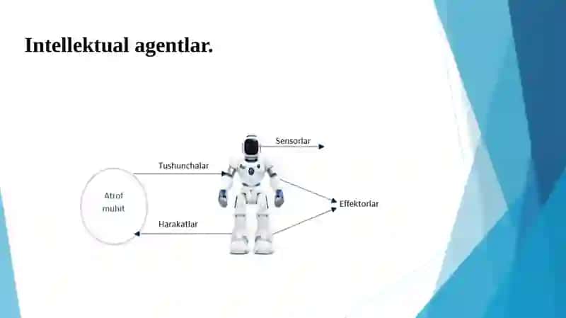 Intellektual agentlar 3
