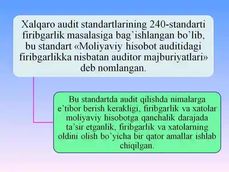 Auditorlik tekshiruvida firibgarlikni aniqlash 3