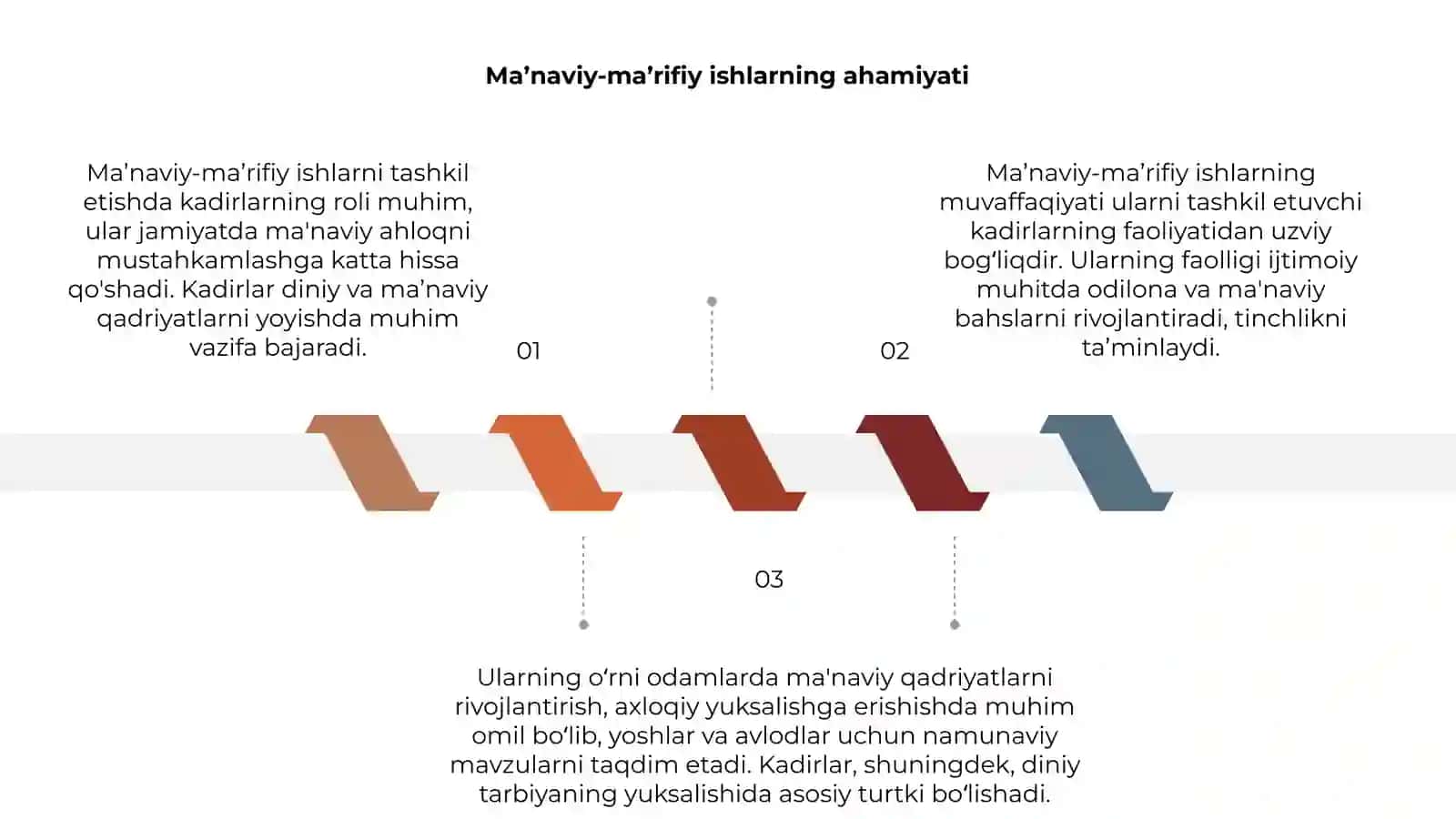 Ma’naviy-ma’rifiy ishlarning ahamiyati 3