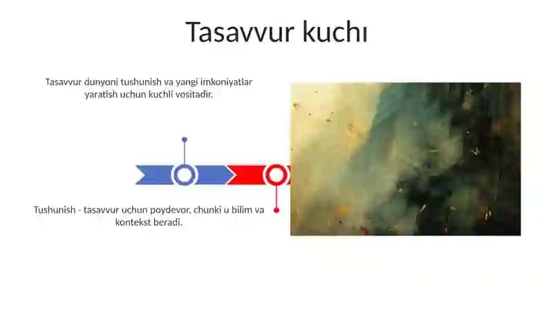 Idrok va hayol 3