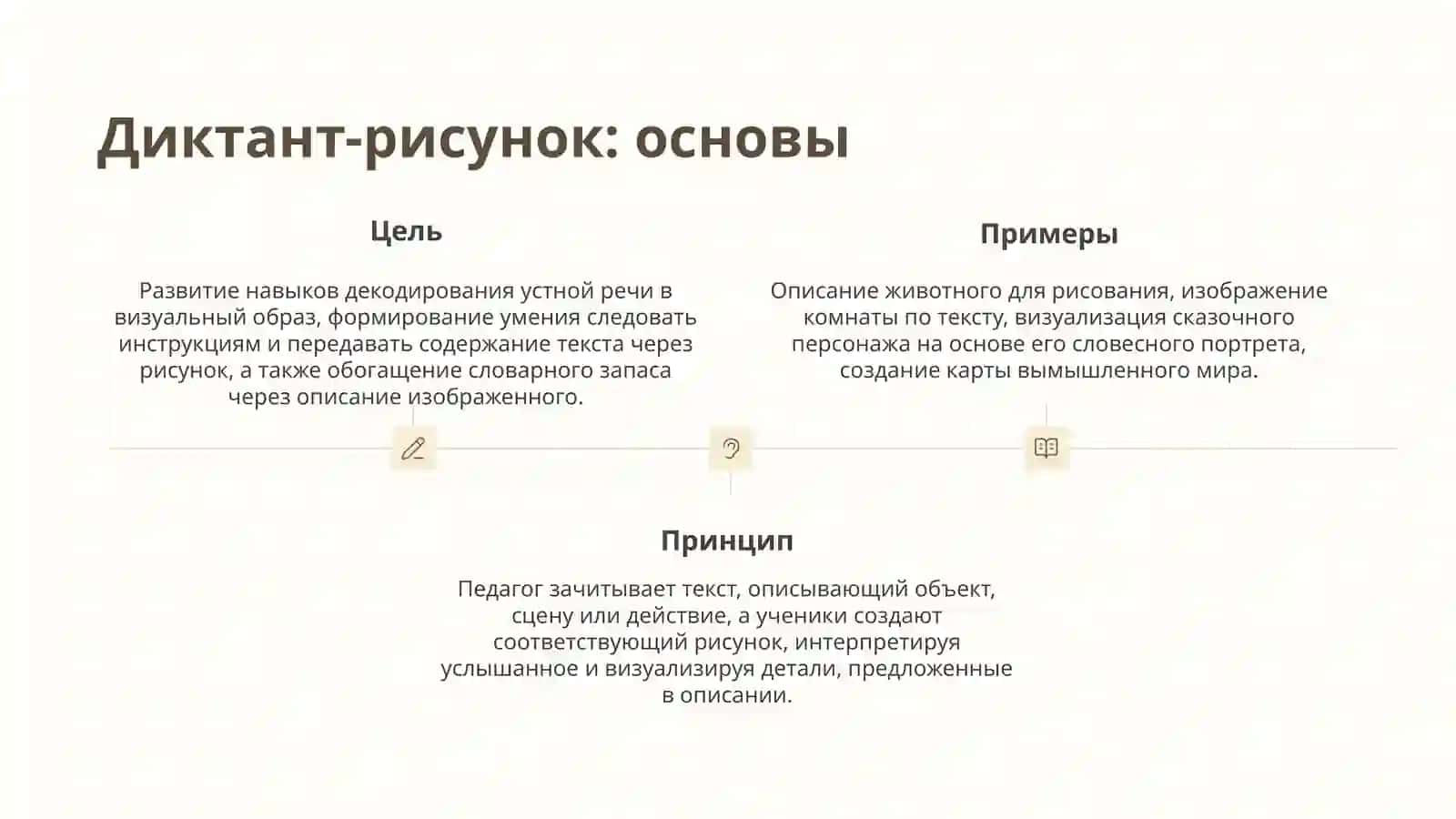 Творческие диктанты: сборник 3