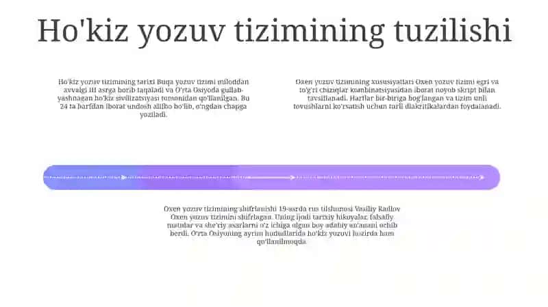 Oks Sivilizatsiyasining Yozuv Tizimi 3