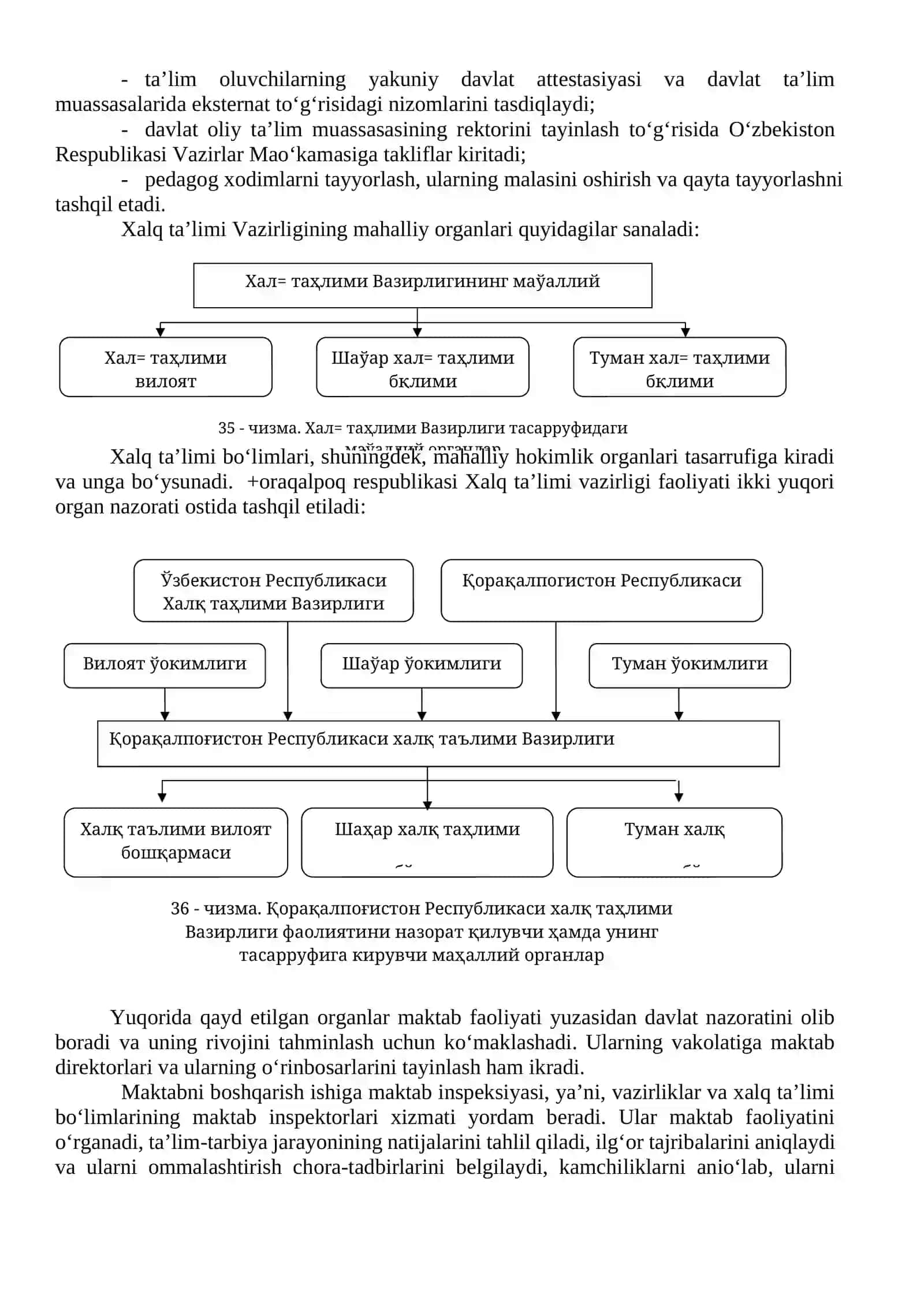 Ta’lim muassasasini boshqarishning pedagogik-psixologik asoslari 3