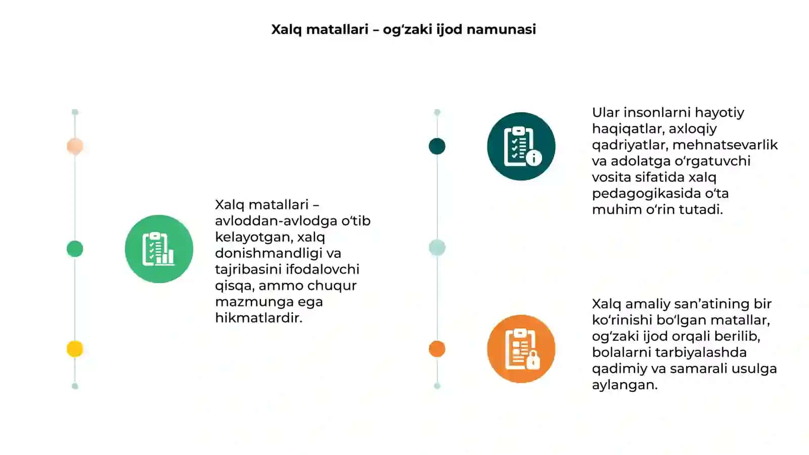 Xalq matallari – og‘zaki ijod namunasi 3