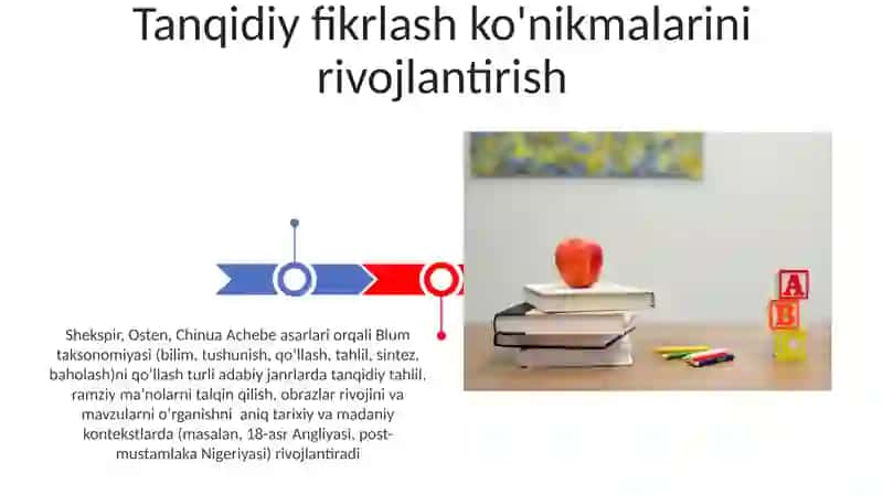 Adabiyot o'qitish metodikasi 3