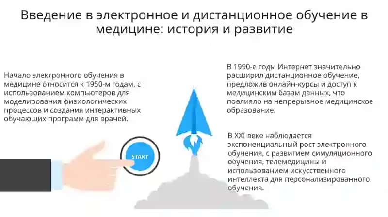 Презентация: Электронное и дистанционное обучение в медицине 3