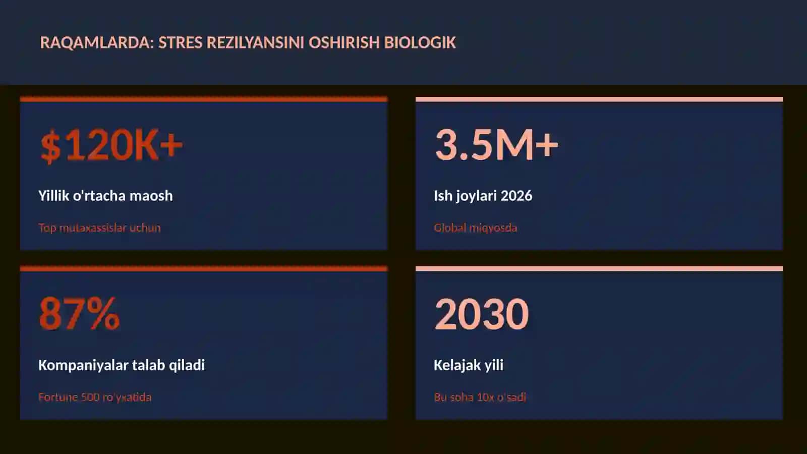 Stres rezilyansini oshirish biologik 3