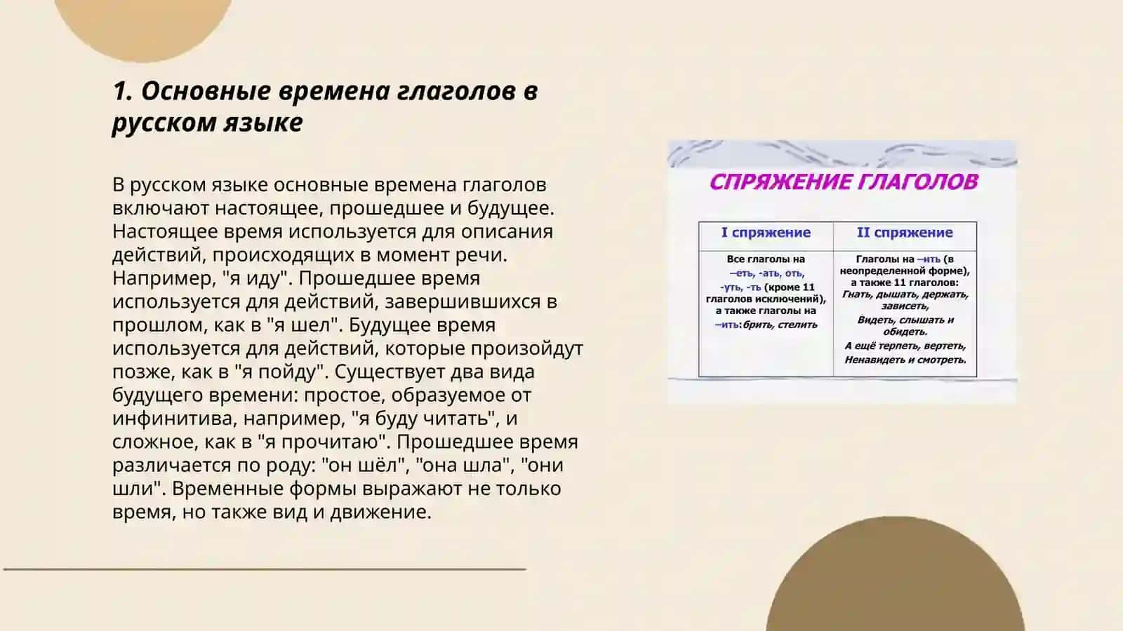 Спряжение глагол 3