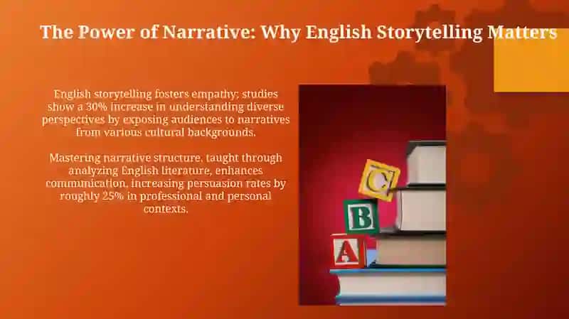 The Power of Narrative: Why English Storytelling Matters 3