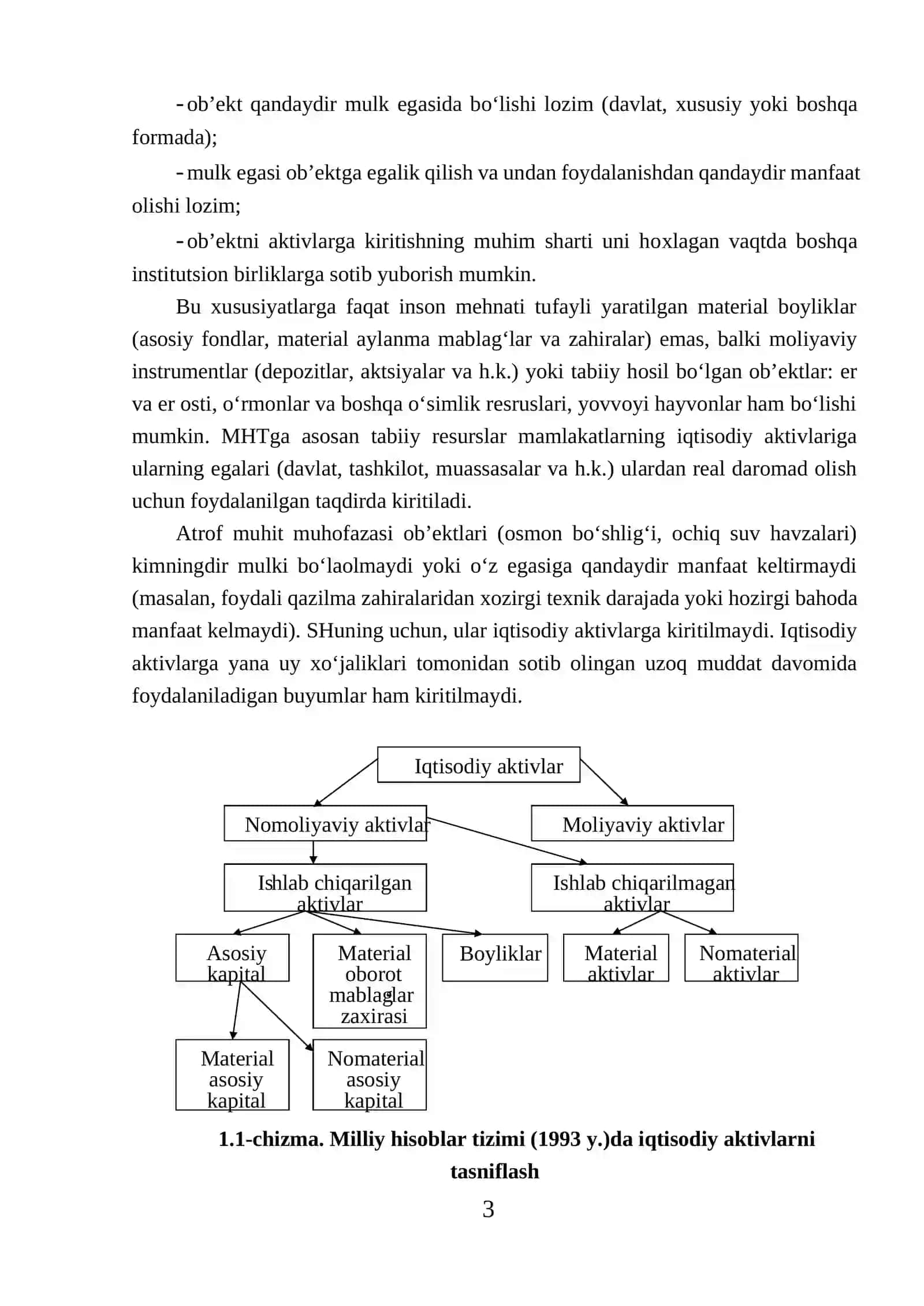 Milliy boylik statistikasi 3