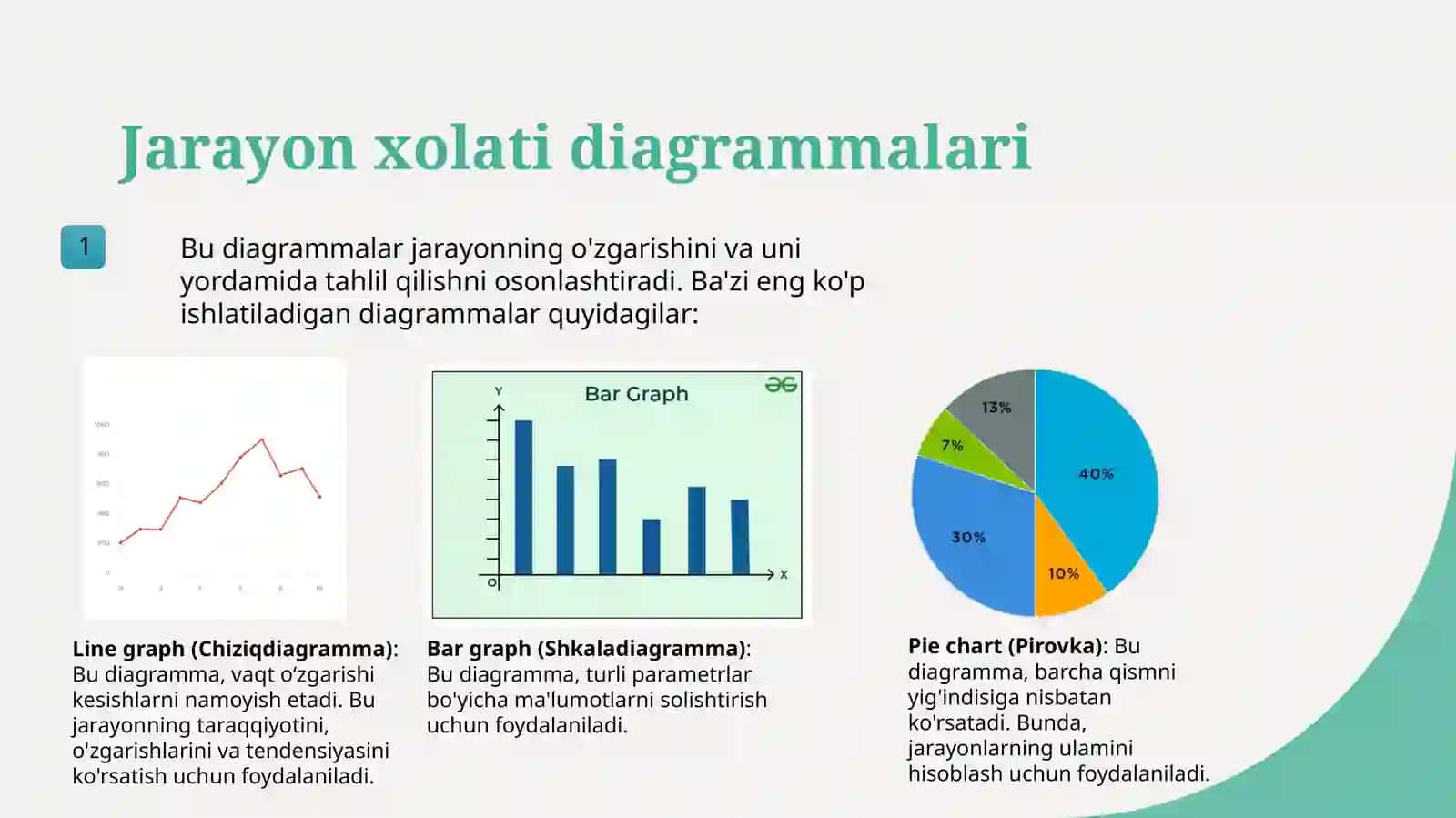 Operatsiontizimlar 3