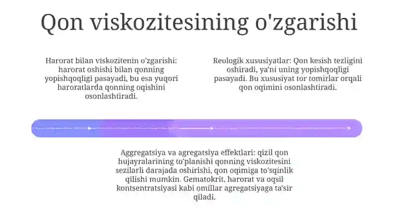 Qonning Fizik-Kimyoviy Xususiyatlarini Uzgarishlari 3