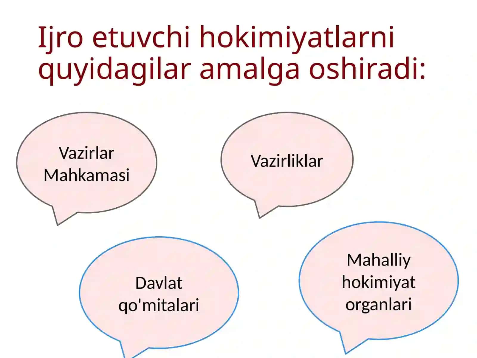 Ijro etuvchi hokimiyat 3