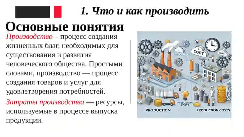Производство и затраты 3