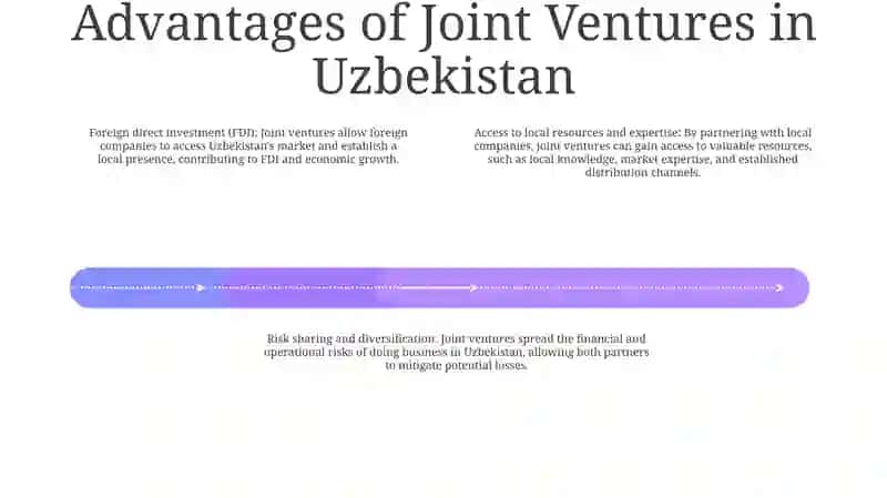 Joint Ventures Of Uzbekistan 3