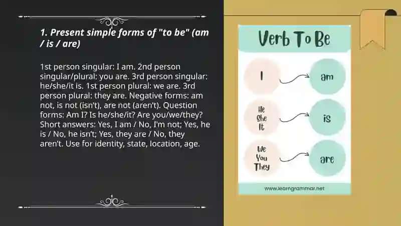 Present and Past Forms of "To Be" 3