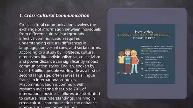 Cross-Cultural Communication 3