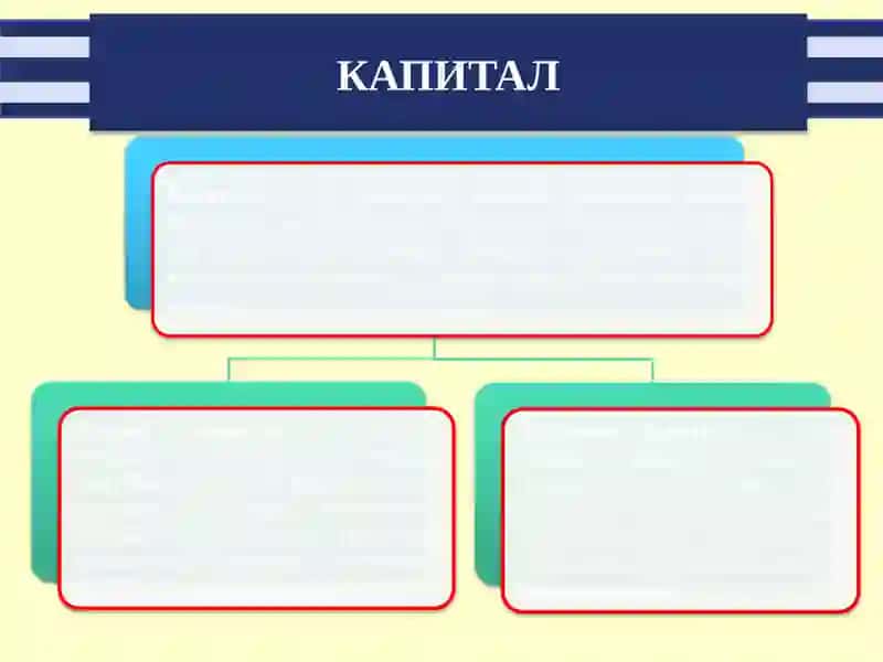 Ishlab chiqarish omillari bozori 3