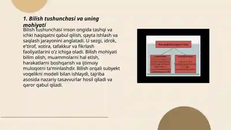Bilishning mazmun va mohiyati 3
