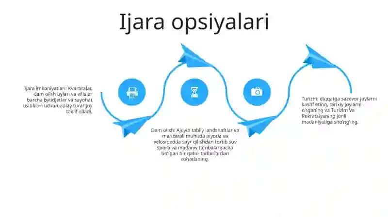 Turizim Va Rekratsiya 3