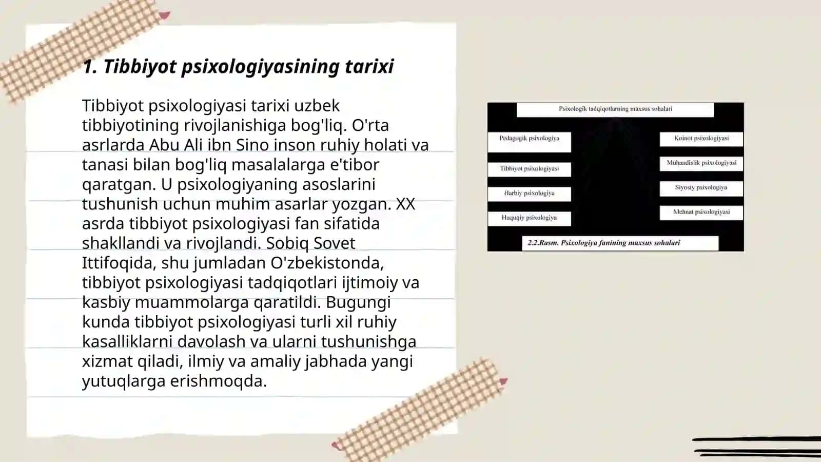 Tibbiyot psixologiyasi 3