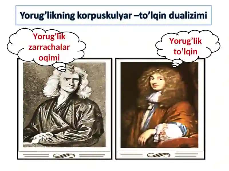 Yorug’lik To’lqin 3