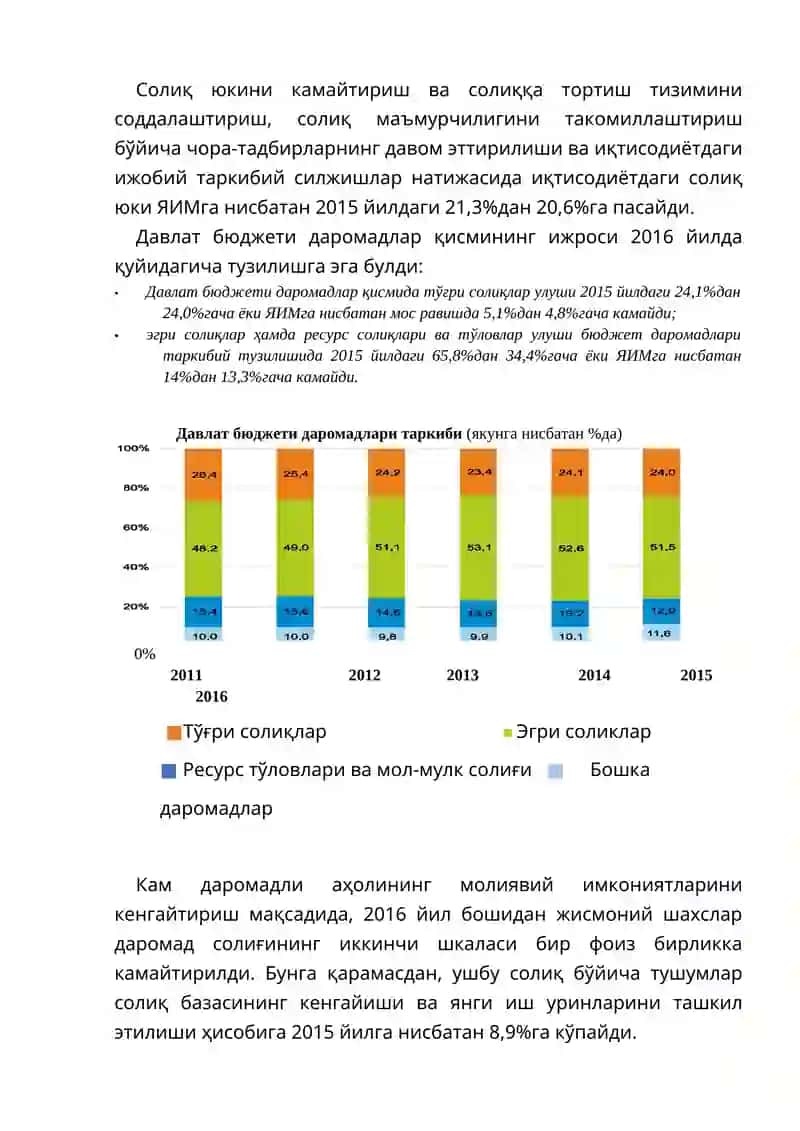 Davlat byudjeti, soliqlar va davlat qarzi 3