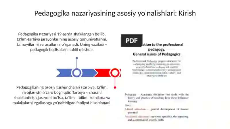 Umumiy Pedagogikaning asosiy tarmoqlari 3