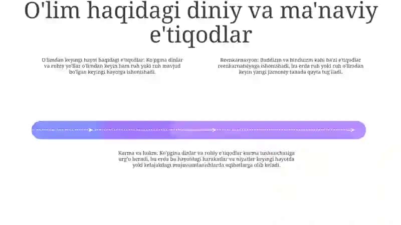 Hayot Va O'Limga Nisbatan Munosabat 3