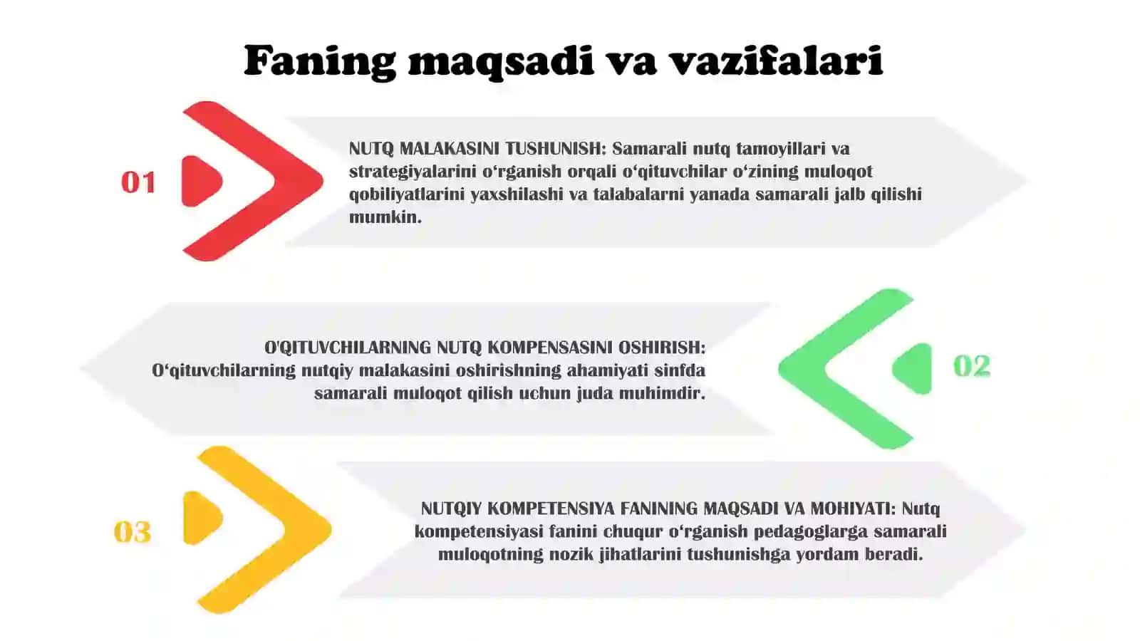 Nutqiy ko‘nikmalarni baholashning nazariy asoslari 3