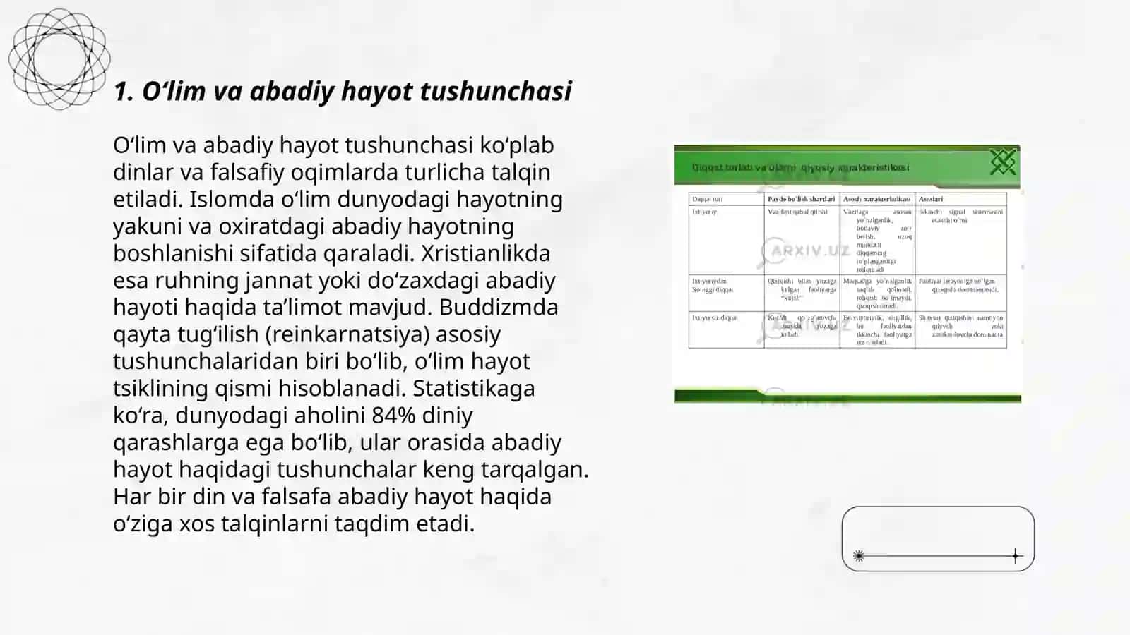 O‘lim va abadiy hayot tushunchasi 3