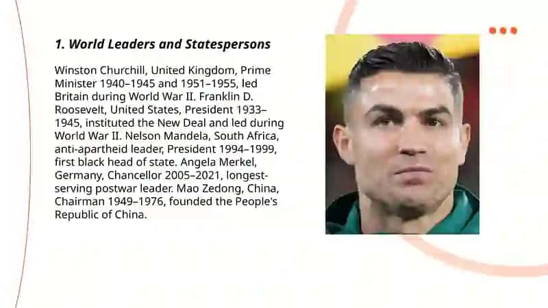 Famous People of the World 3